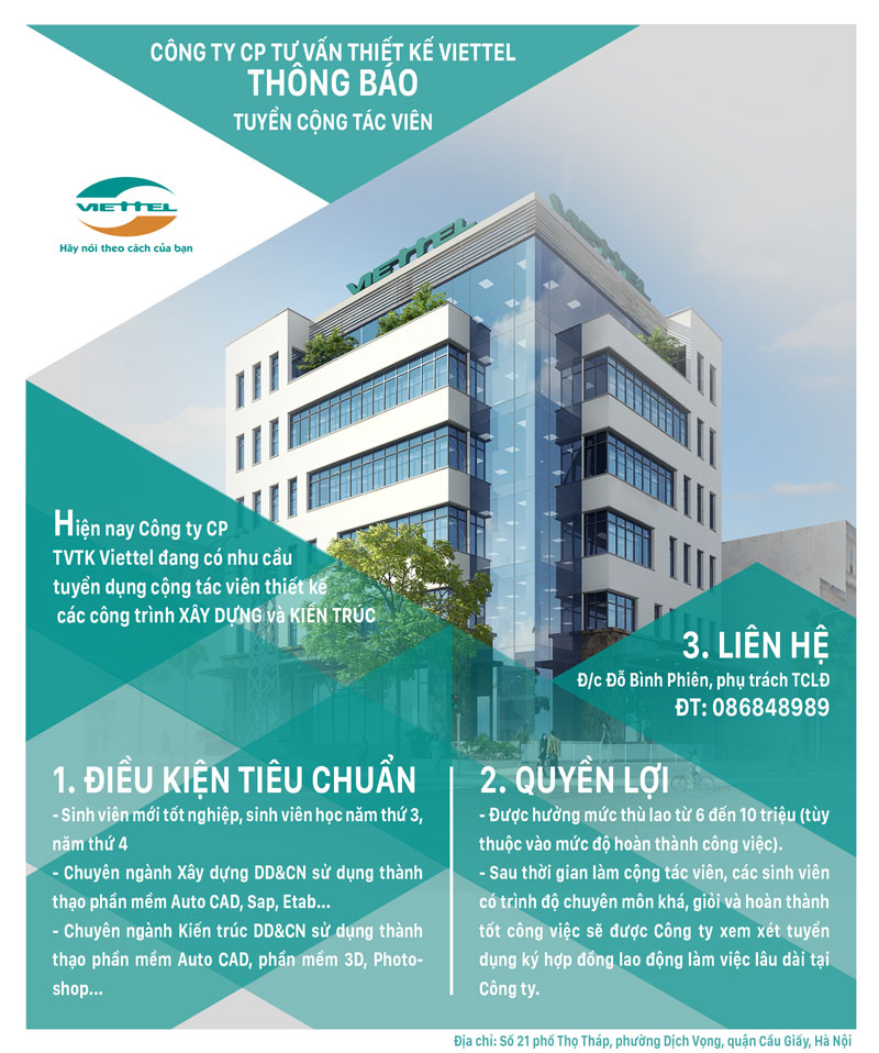Mẫu thư tuyển dụng chuyên nghiệp