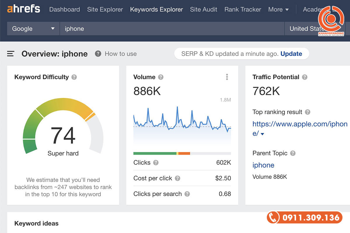 Phần mềm SEO Ahrefs