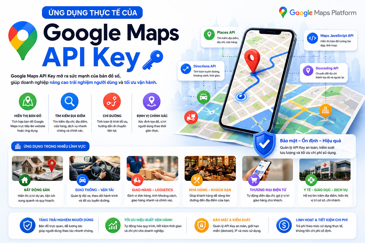 a cellphone with a map and a pin on it