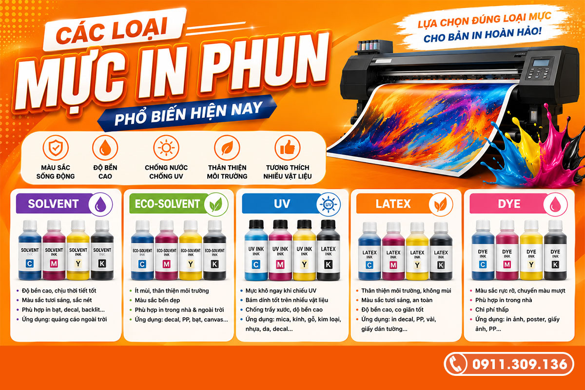 Các loại mực in phun