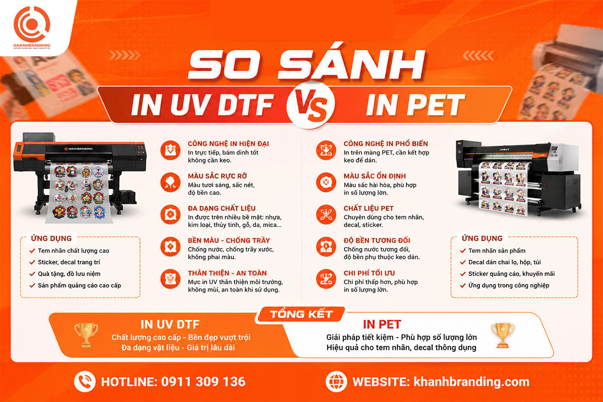 So sánh in UV DTF và in PET